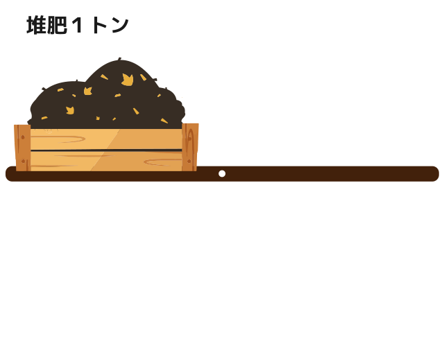 堆肥1トン