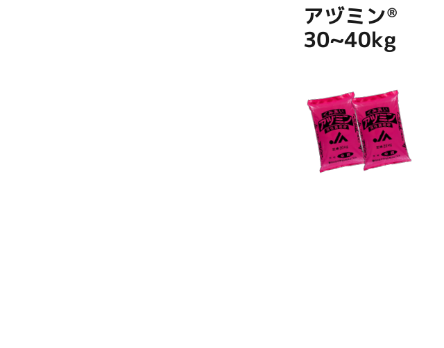 アヅミン® 30~40kg